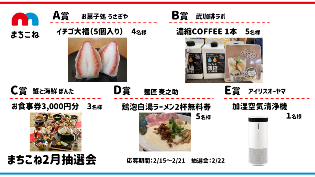 2月まちこね抽選会