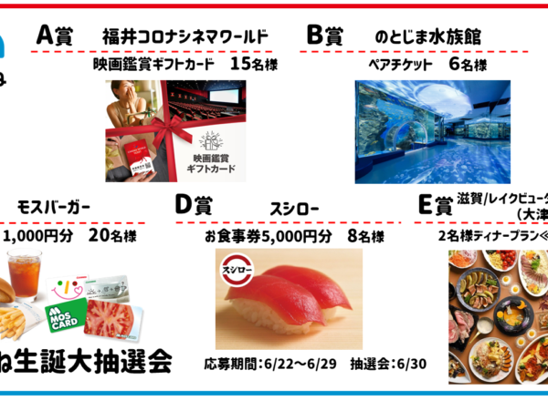 2026まちこね生誕大抽選会